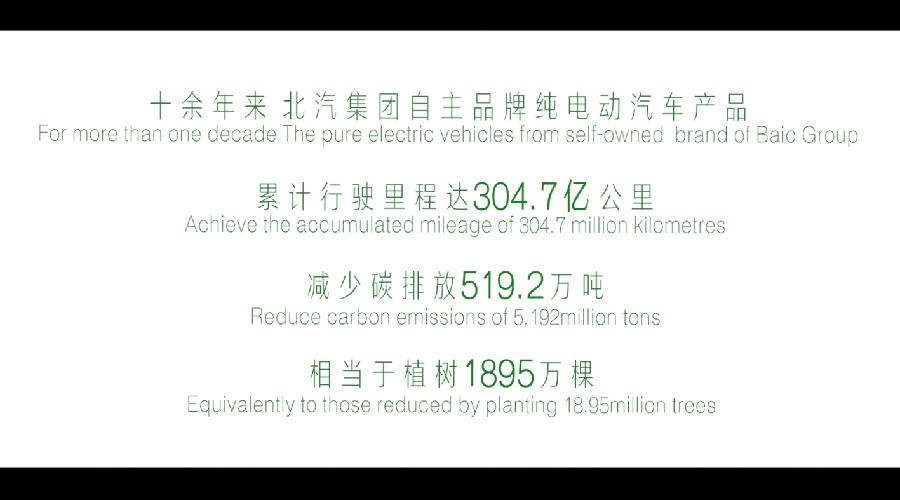 2022地球日北汽打造《未来，在你我手中》公益视频上线！