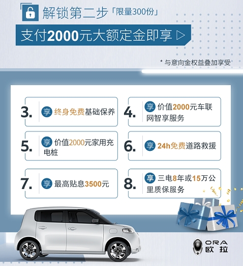 长城欧拉白猫预售7.58万起 7月6日上天猫抢先解锁8重豪礼！
