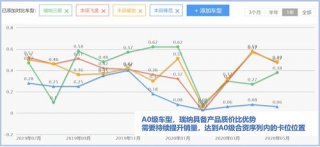悦纳&瑞纳“双A”CP 颜艺双绝获百万粉丝