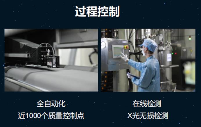 比食品车间还干净——探秘刀片电池生产工厂