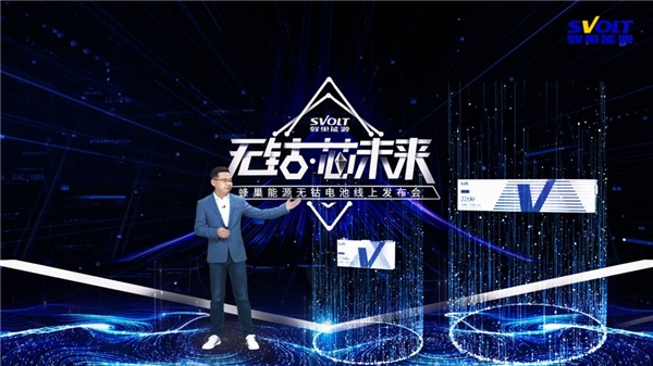 长城控股旗下蜂巢能源将深度直播 揭秘两大产研基地