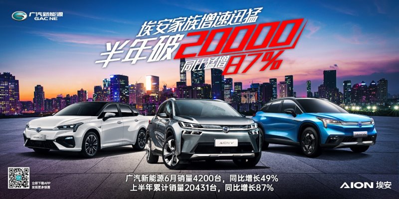 埃安家族增速迅猛 广汽新能源半年热销破2万同比猛增87%