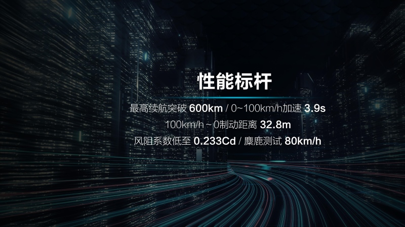 创21项之创21项之最 新能源旗舰轿车汉正式上市最 新能源旗舰轿车汉正式上市