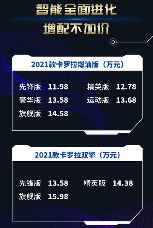 智领再升级 加配不加价 2021款卡罗拉正式发布