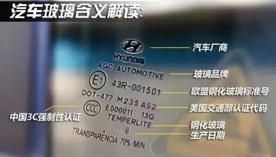 BMW二手车照妖镜 教你如何看穿问题二手车