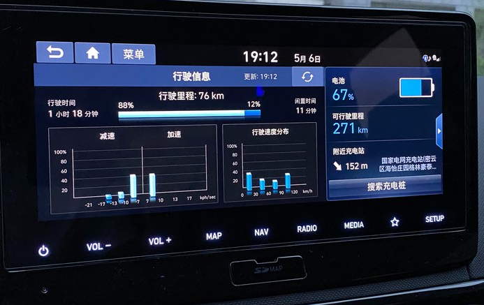 是骡子是马拉出来溜溜!菲斯塔纯电动续航实测
