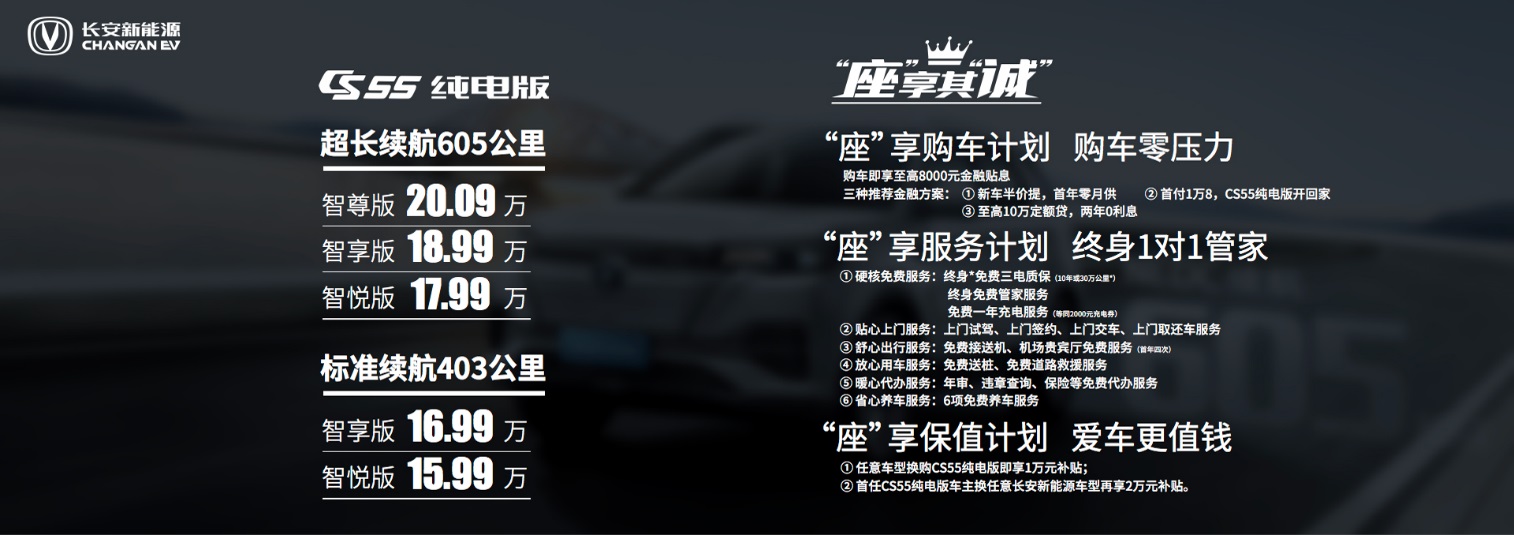 15.99万起让你告别里程焦虑 长安新能源CS55纯电版挑战680KM