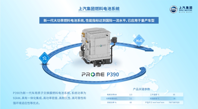 上汽集团和中国宝武签署战略合作框架协议