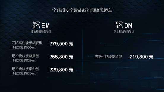 30万元价位新能源车标杆 由这款中国车定义