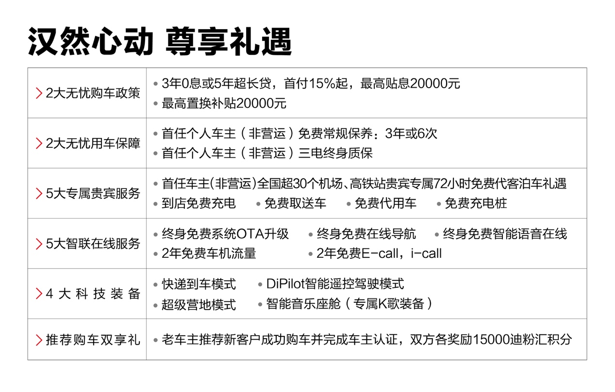 「汉」然心动燃爆全场 比亚迪汉西区首站上市亮相圆满成功