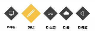 DiLink智能再提升 给你更加便捷的驾乘体验