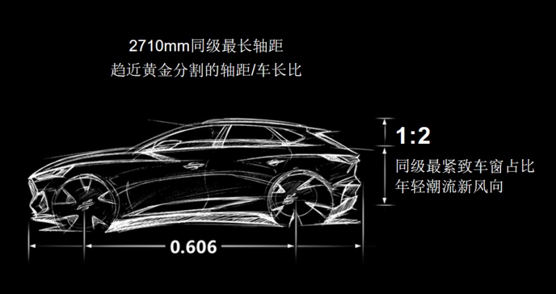 超感·新运动SUV长安欧尚X5时尚质感内饰图抢先看!
