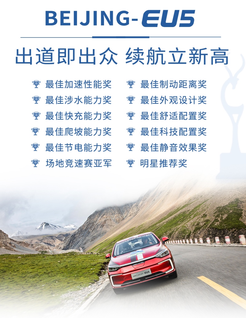 三大智能车型星耀2020环青赛 BEIJING汽车荣膺七冠王