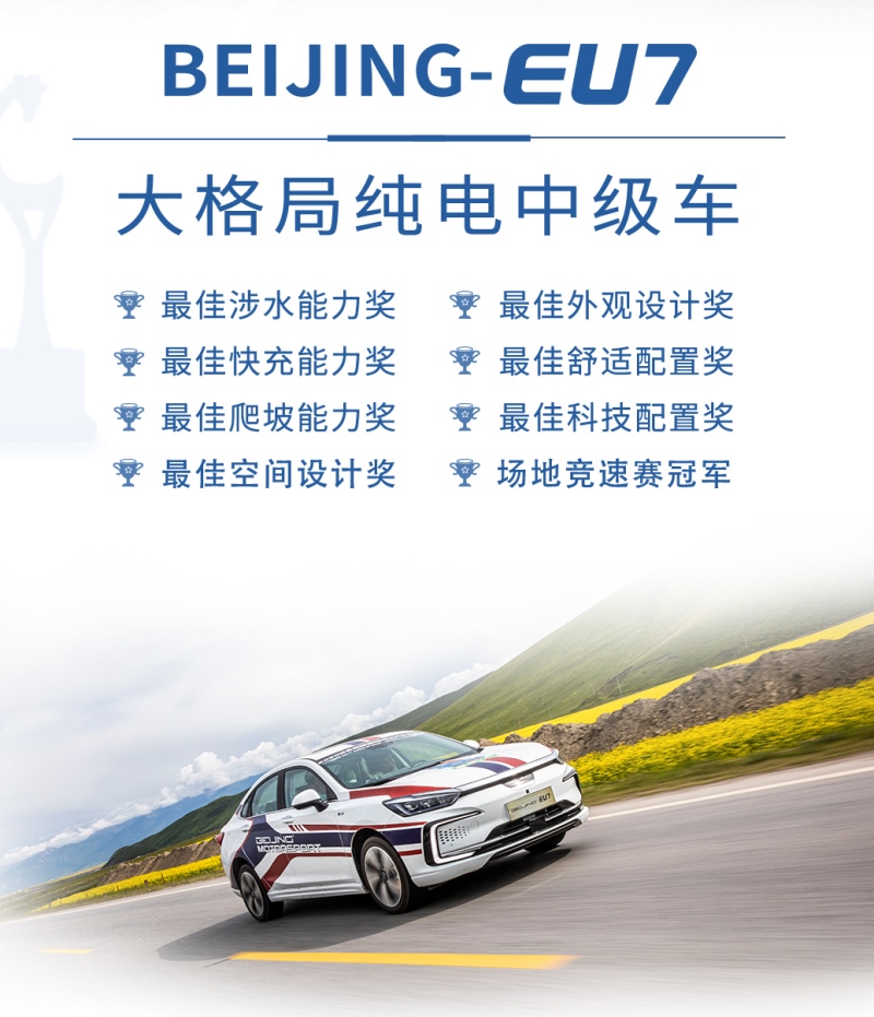 三大智能车型星耀2020环青赛 BEIJING汽车荣膺七冠王