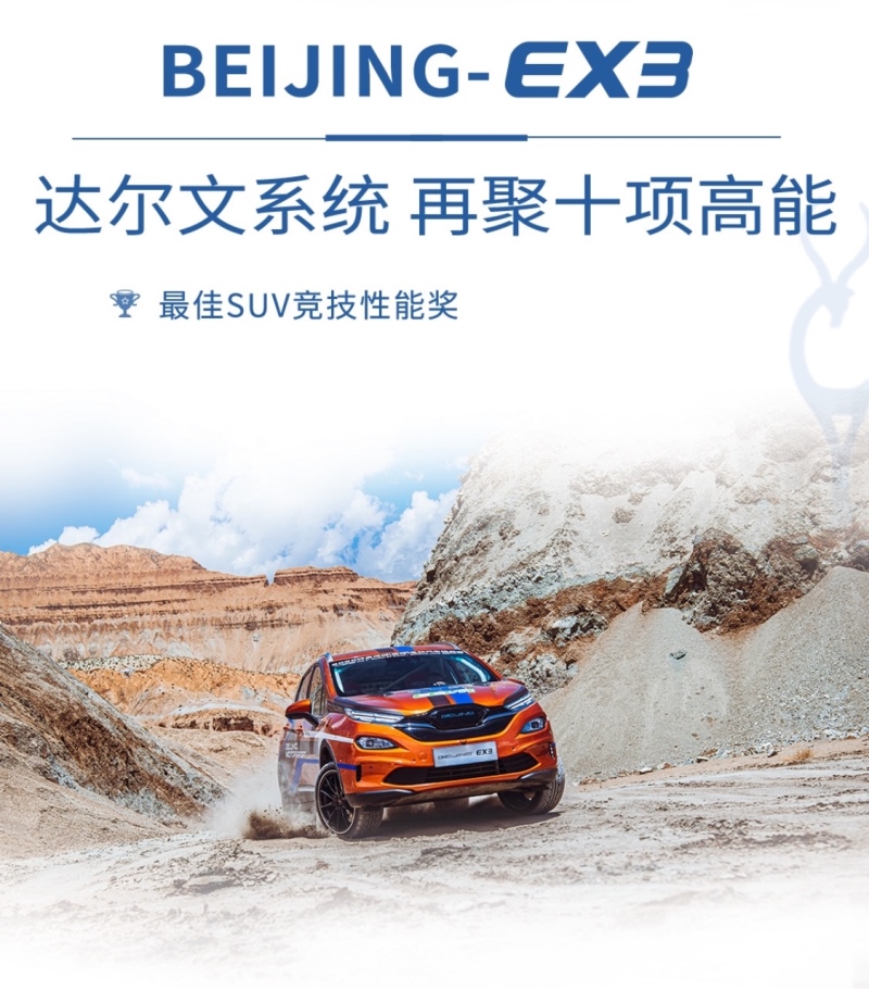 三大智能车型星耀2020环青赛 BEIJING汽车荣膺七冠王