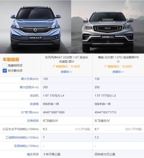 寒暑假无缝对接?这届家长都用一辆SUV搞定熊娃