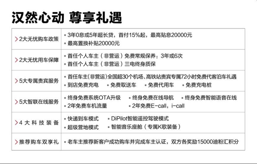 再添新成员 汉DM四驱性能版尊贵型售价23.98万元