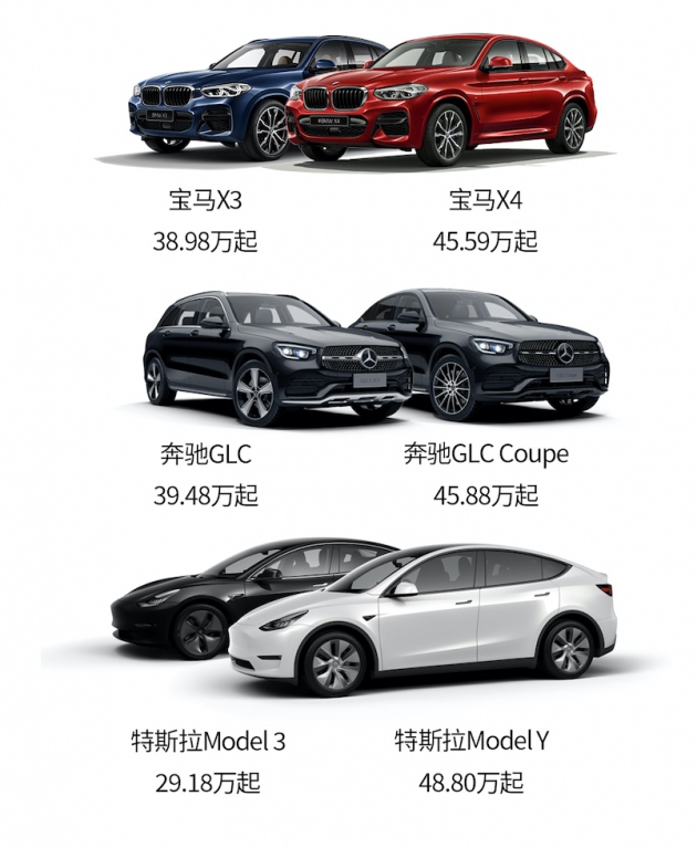 价格明升暗降 蔚来EC6这笔账你会算吗?