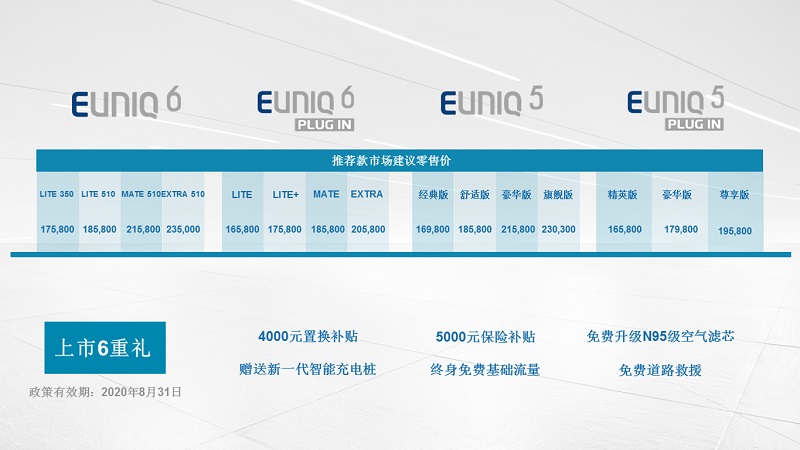 燃“ZAO”一夏 上汽大通MAXUS EUNIQ系列车型成都区域新能来袭!