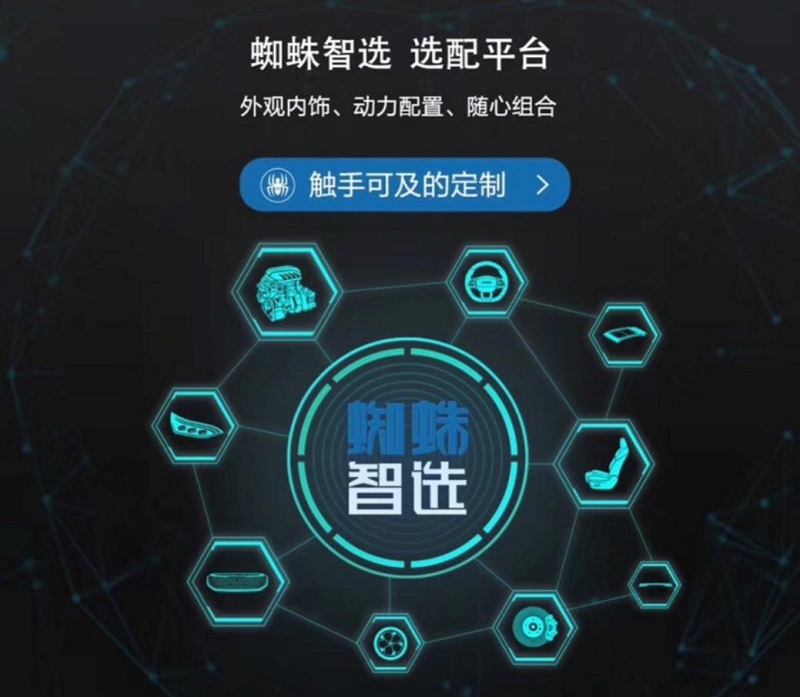 燃“ZAO”一夏 上汽大通MAXUS EUNIQ系列车型成都区域新能来袭!