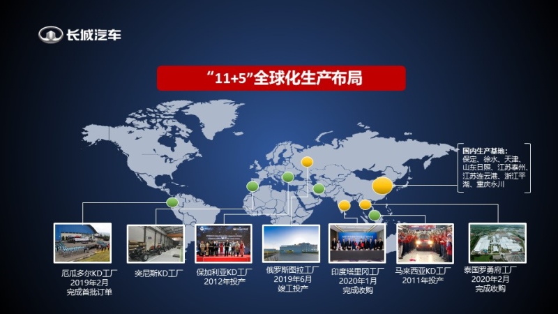 长城汽车傅小康：用品牌的力量和温度 与全球市场建立情感联结