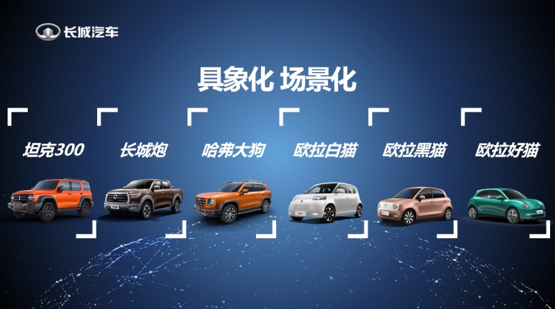长城汽车傅小康：用品牌的力量和温度 与全球市场建立情感联结