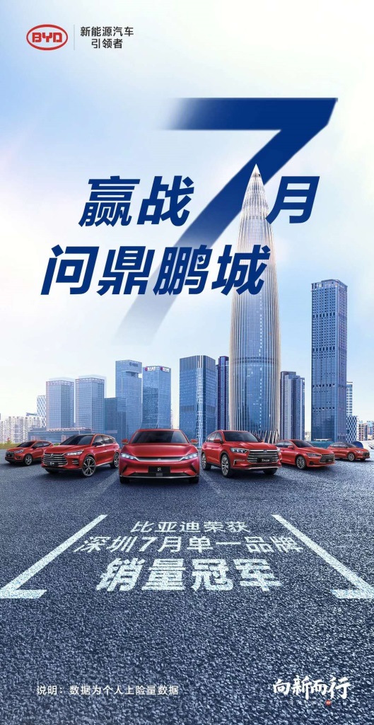 疫情之下的自主突围之路 比亚迪重返深圳市单一品牌销量冠军