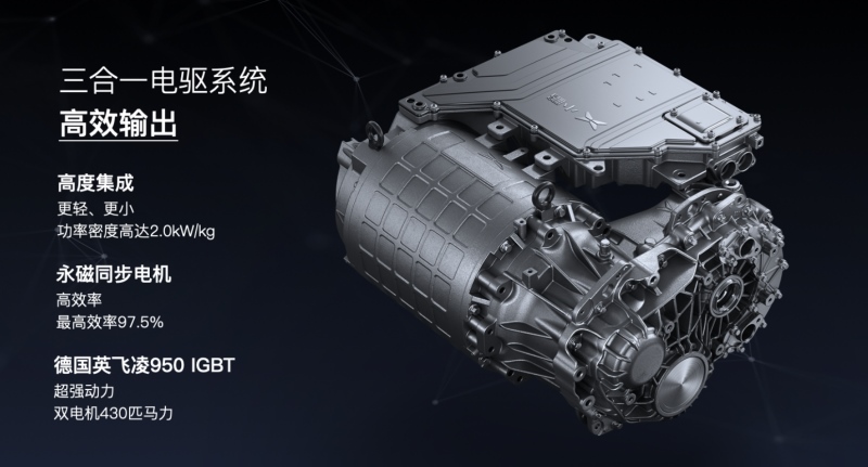 小鹏汽车高性能三合一电驱系统