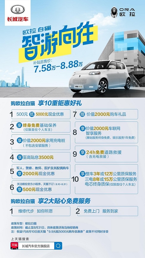 大空间长续航 谢娜力推欧拉白猫萌酷出街
