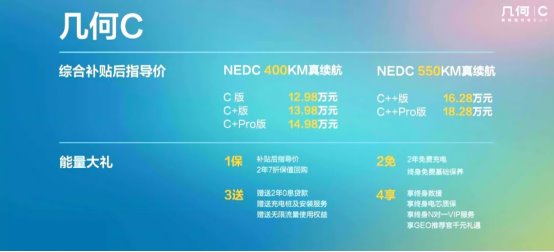 行业首个2年7折保值回购政策，几何C让你摆脱残值焦虑
