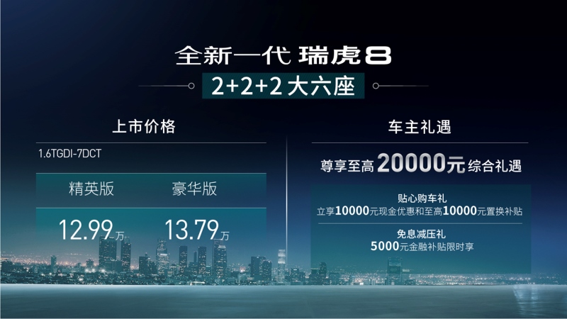 全面提升竞争力 全新一代瑞虎8再升级推出“2+2+2大六座”