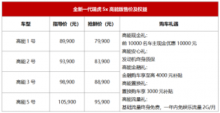 抢鲜价7.99万元起 搭载1.5T+9CVT白金动力组合 全新一代瑞虎5x高能版上市