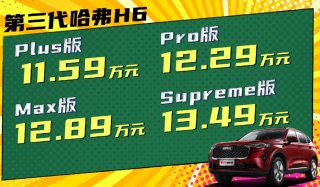 生而巅峰 撼世而来 第三代哈弗H6正式上市 售价11.59-13.49万元