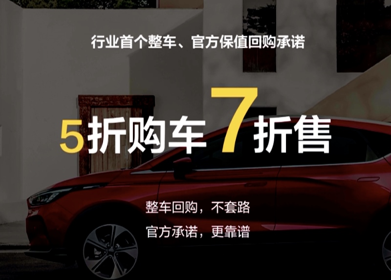 h5折购车7折售 真保值几何C就是划算！