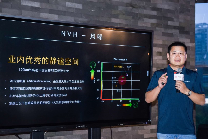 动力更要PLUS 宋PLUS燃油版动态试驾开启