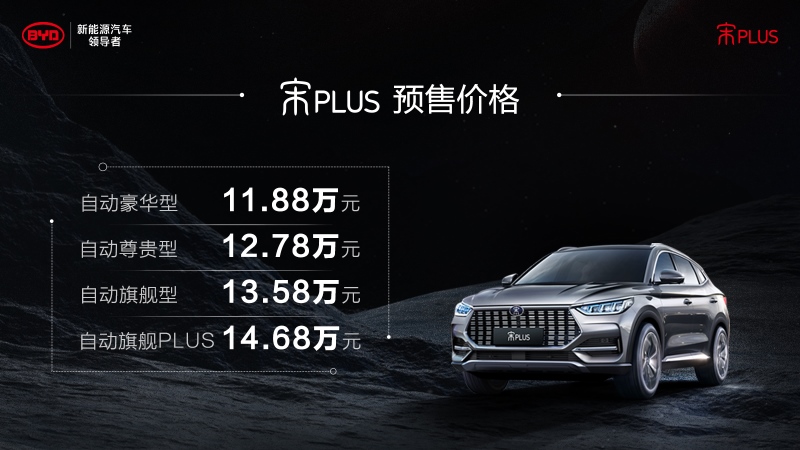 动力更要PLUS 宋PLUS燃油版动态试驾开启