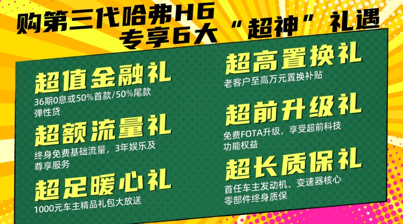 售11.59万元—13.49万元 国民神车第三代哈弗H6正式上市