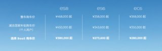 BaaS真就那么便宜？ 蔚来EC6对比宝马X4购车小计