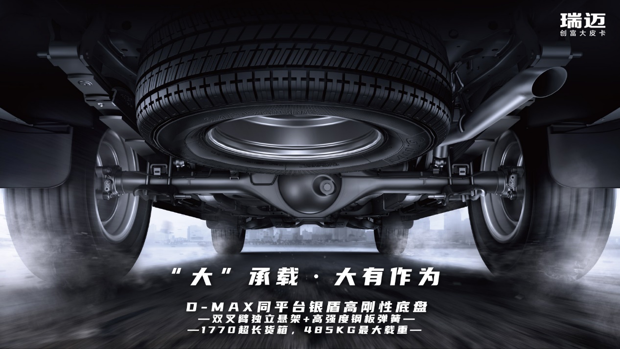 排放配置内饰三大提升 国六经典瑞迈—全新一代创富大皮卡