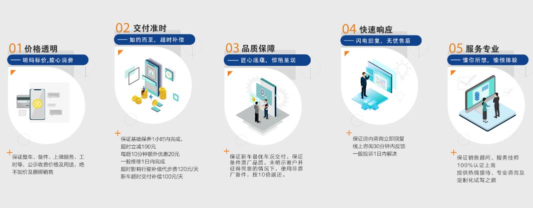 售价10.69万元起 进击的明日座驾2021款长安CS75PLUS耀世来袭