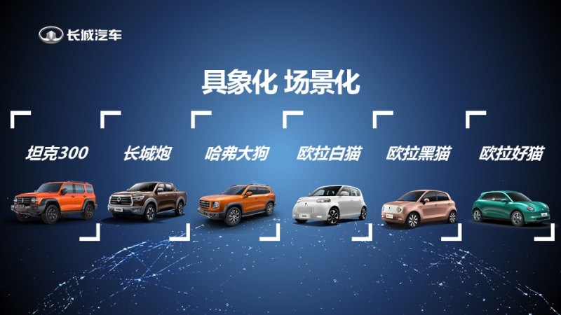 捷报！长城汽车8月销售近9万辆 同比增长27%环比增长14%