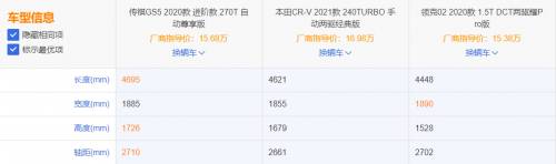 金九银十购车季 3款15万精品SUV考虑一下？