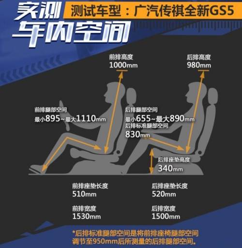 金九银十购车季 3款15万精品SUV考虑一下？