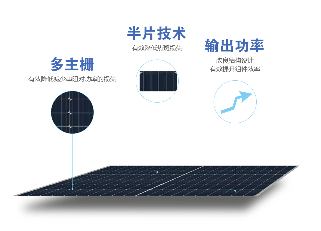 比亚迪可融资性评级创新高
