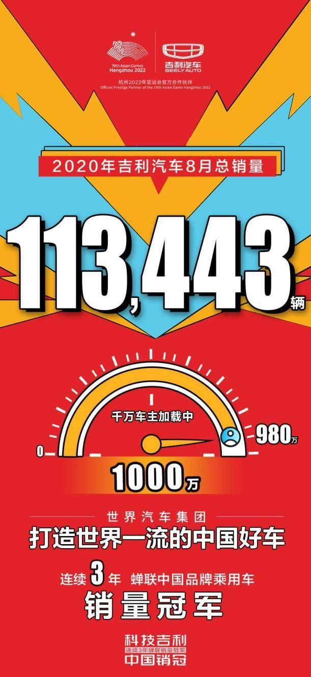 踏浪前行！远景家族8月热销12835辆 上市累销突破237万！