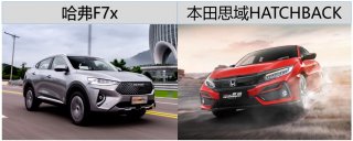 思域车主哭晕 在哈弗F7x面前 爱车竟成了“花瓶钢炮”……