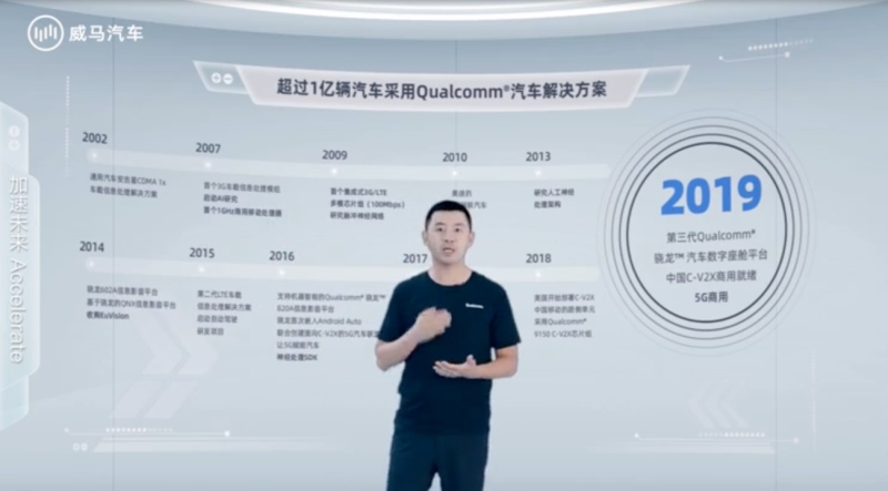 组建世界级最强智能盟友 威马汽车发布IdeaL4全新科技战略