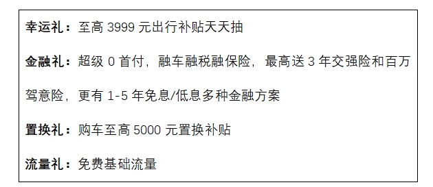 GS4:连续4个月销量破万
