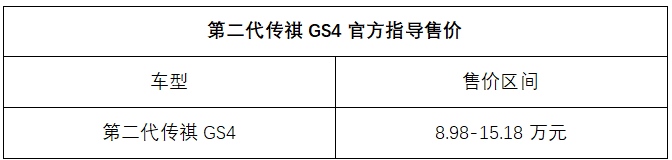 GS4:连续4个月销量破万