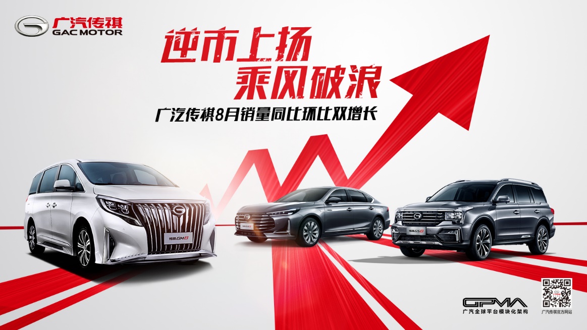 8月环比增长15%!旗舰车型助推广汽传祺逆势上扬